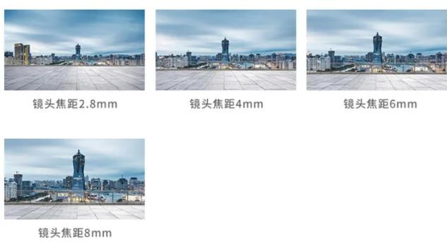 不同焦距的攝像頭 不同焦距的攝像頭